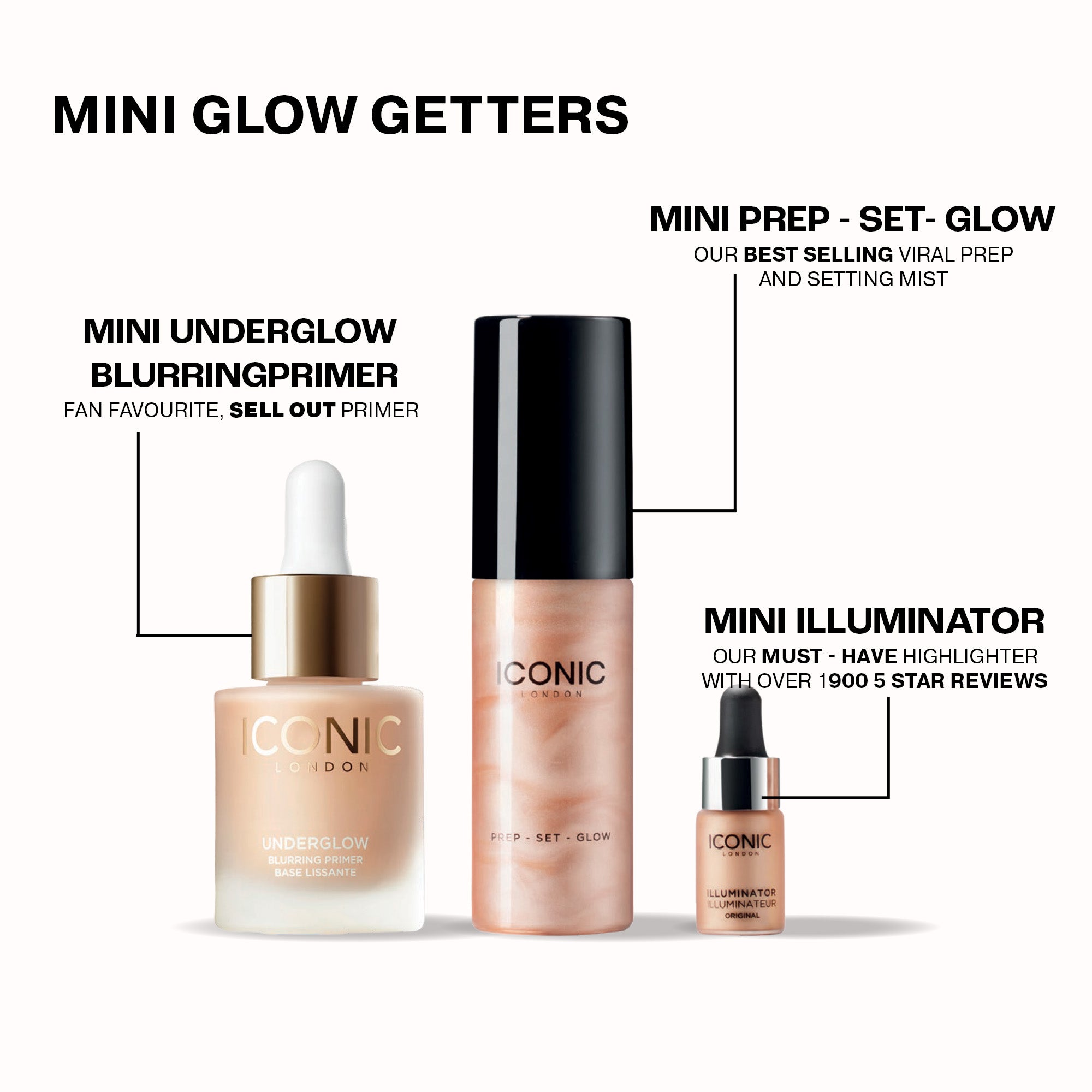 Mini Glow Getters Gift Set (Worth £41)