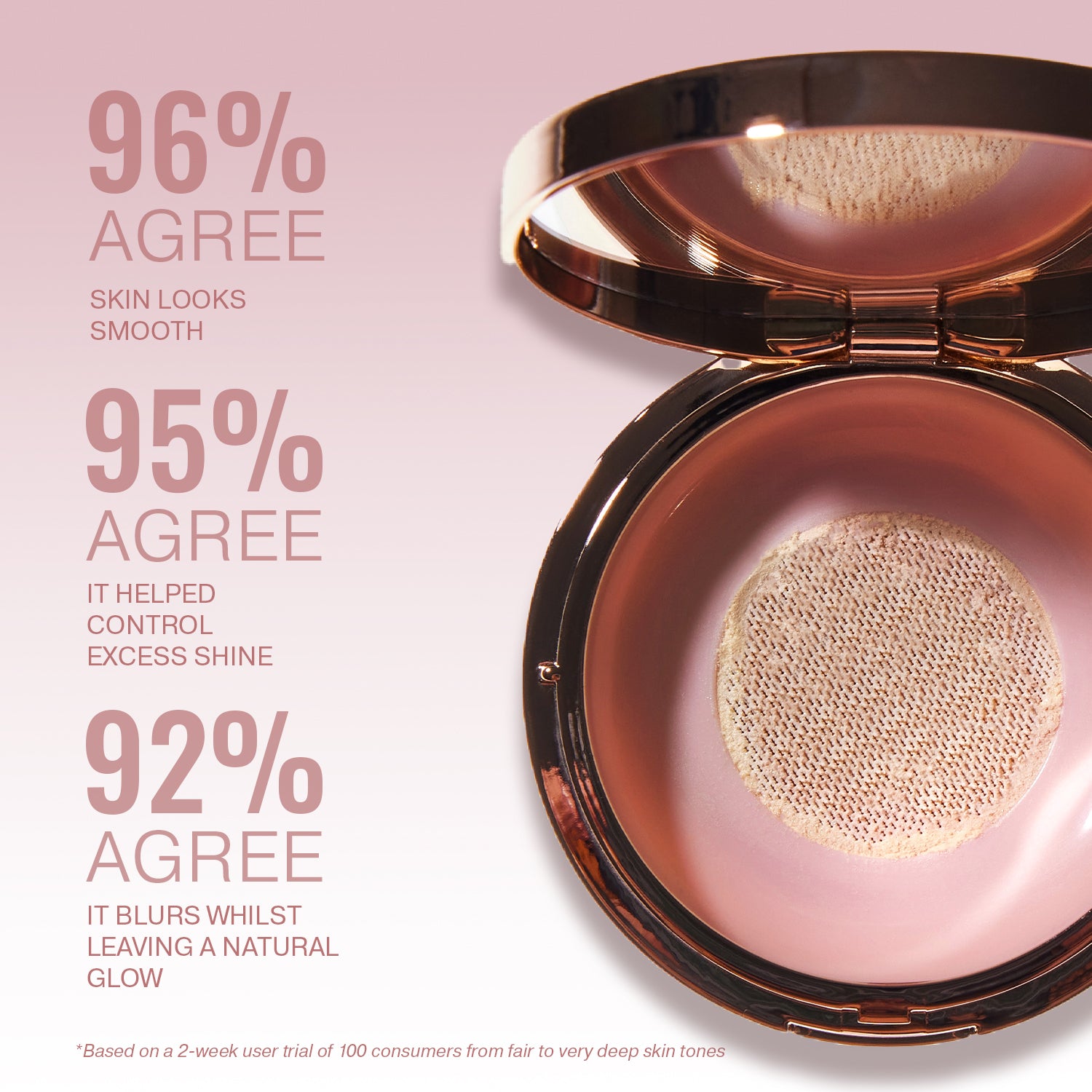 Velvet Blur Translucent Setting Powder