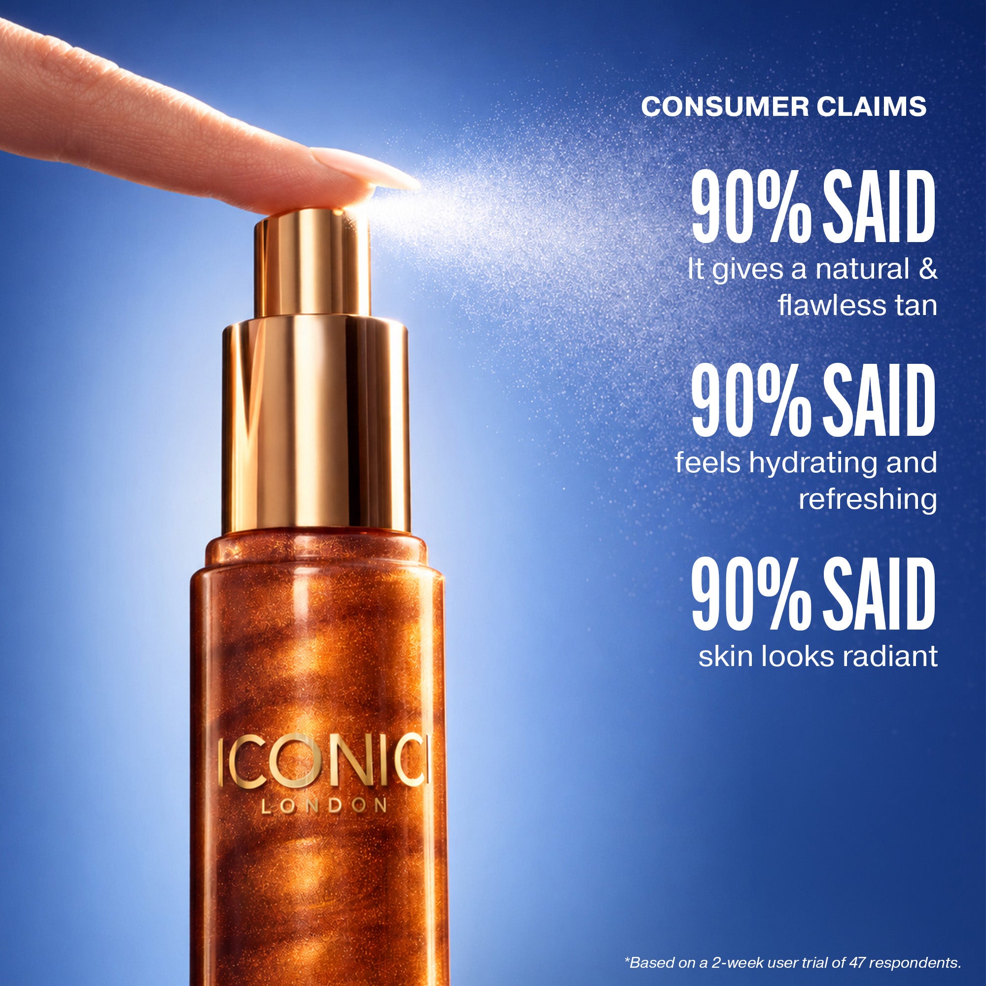 Prep Set Tan Mist Consumer Claims