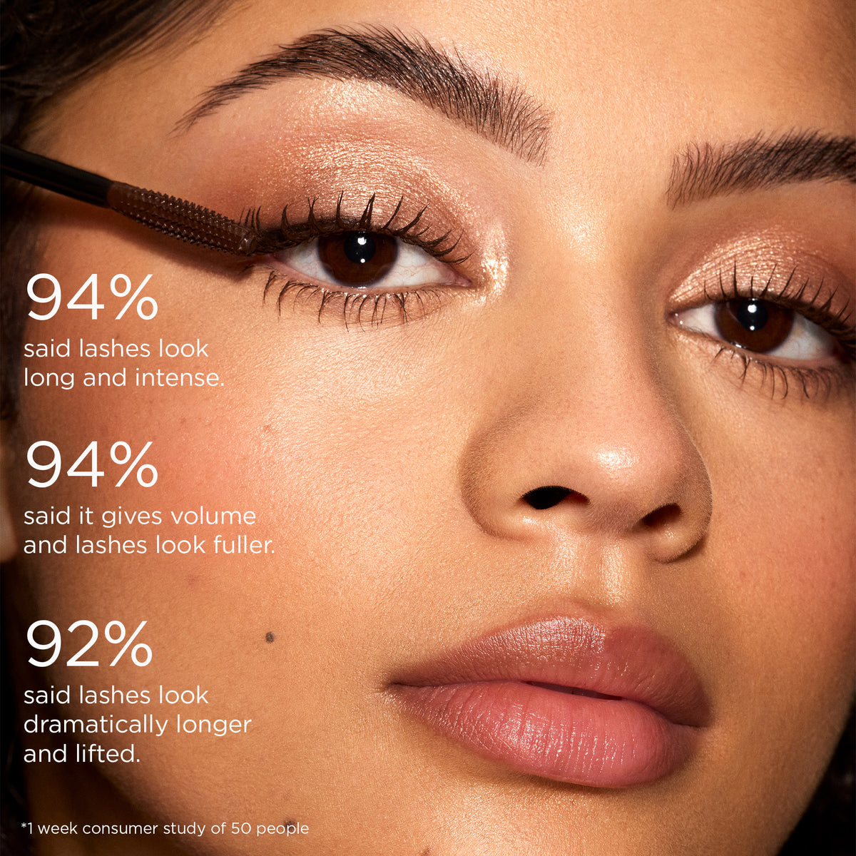 Triple Threat Mascara Claims