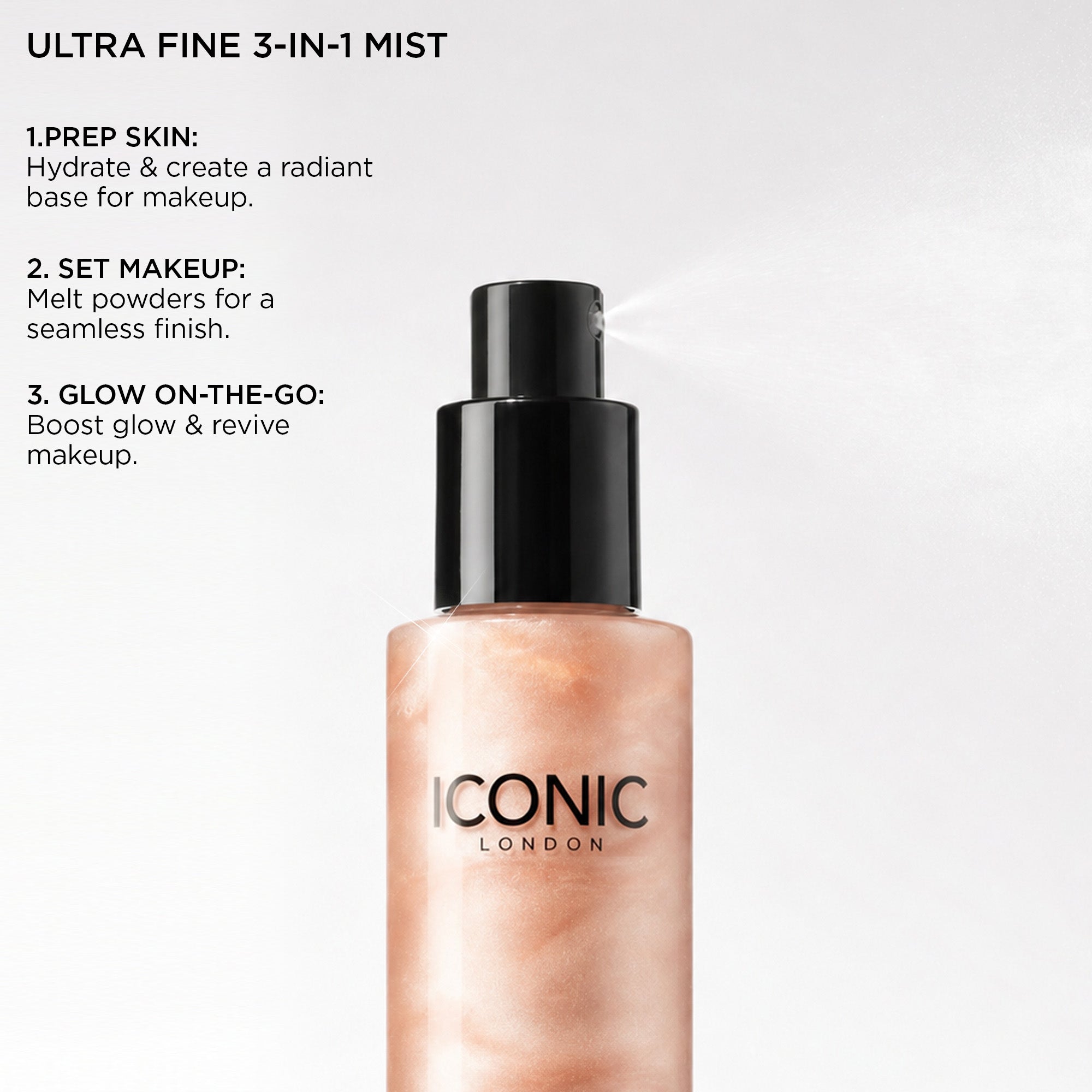 ICONIC London Mini Prep Set Glow Ultra Fine 3-in-1 mist