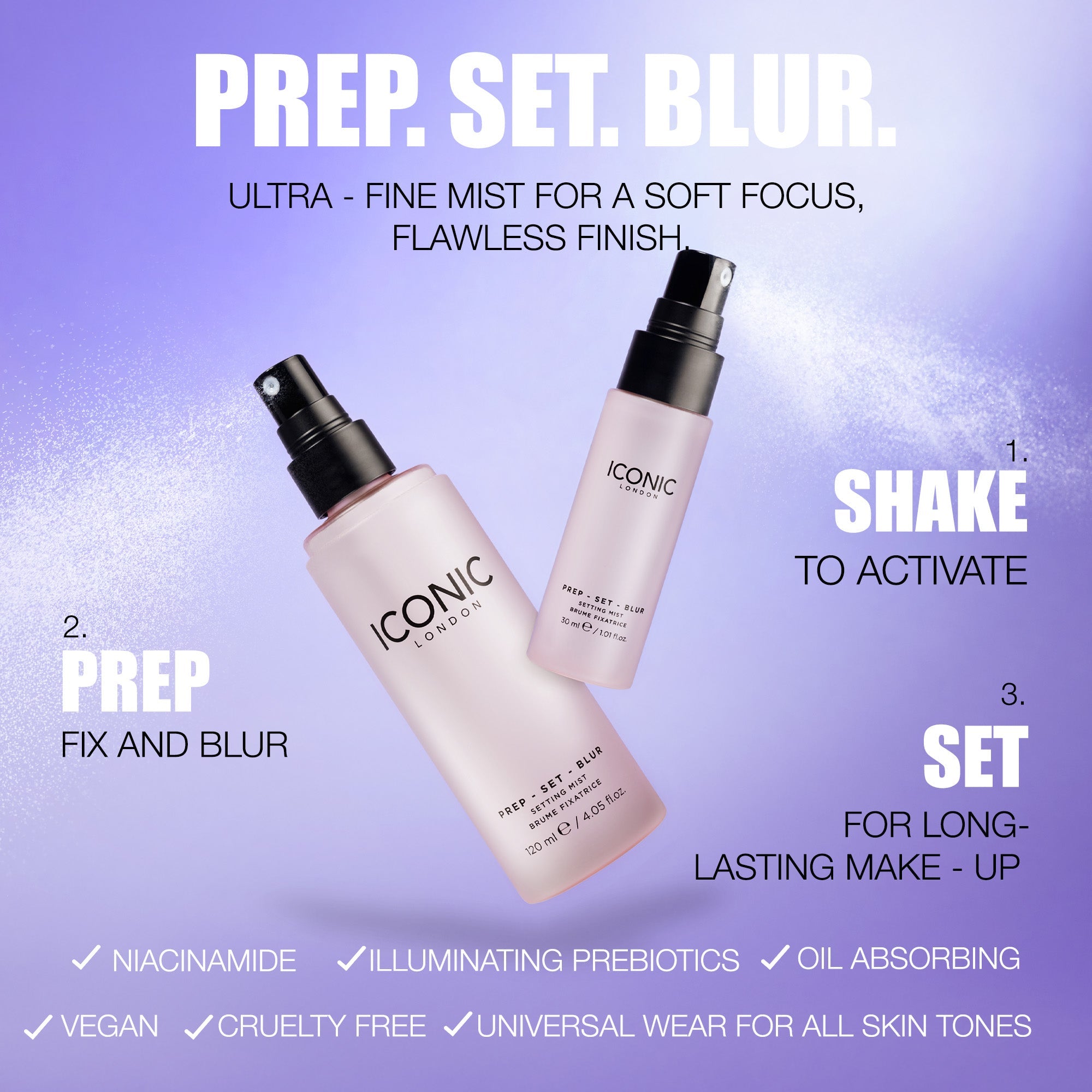 Mini Prep-Set-Blur