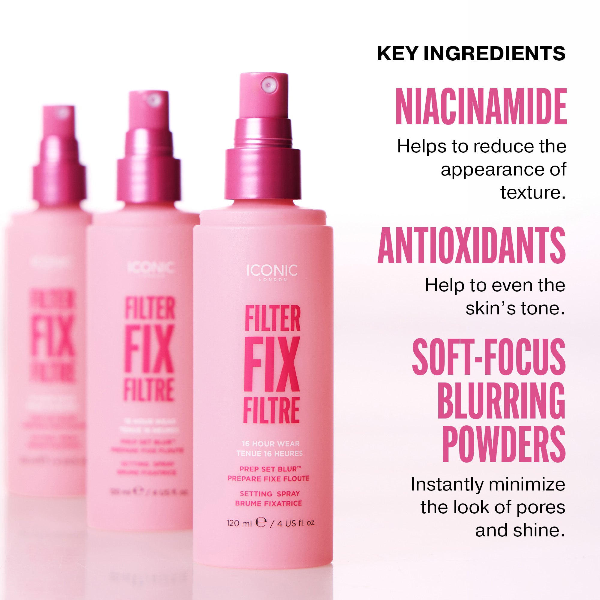 ICONIC London Filter Fix Setting Spray Key Ingredients