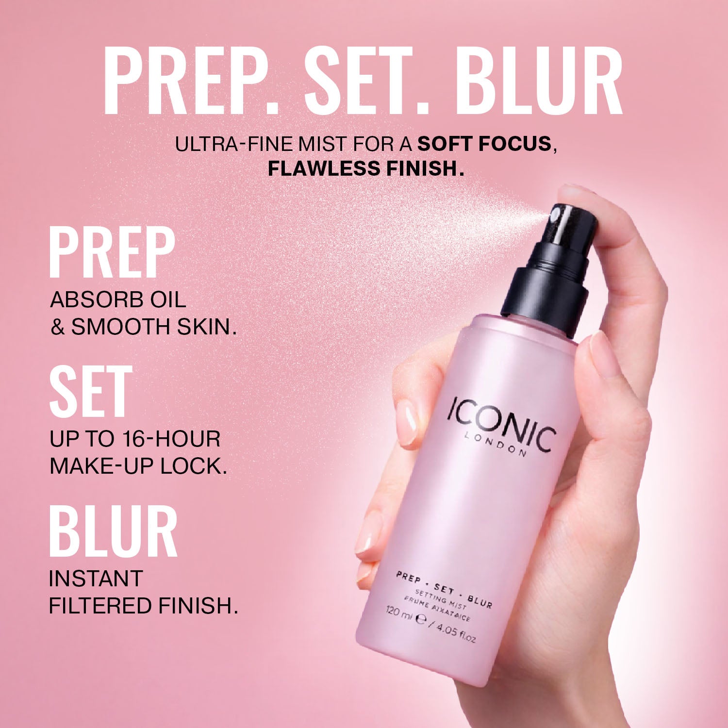Prep-Set-Blur