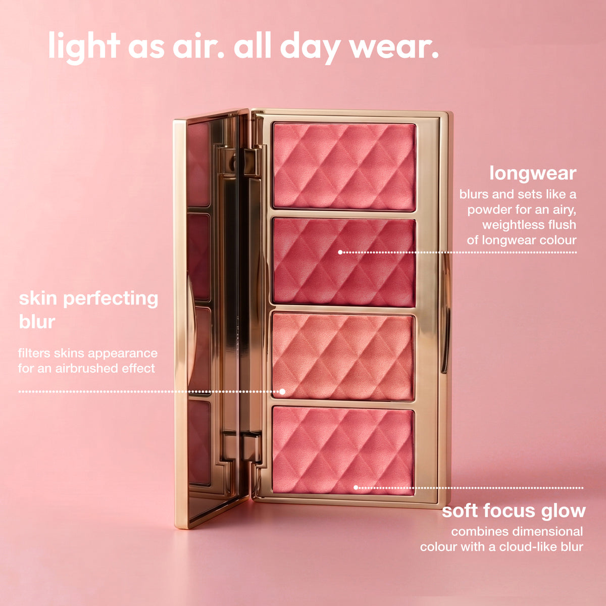 Soft Touch Buildable Blurring Blush Palette
