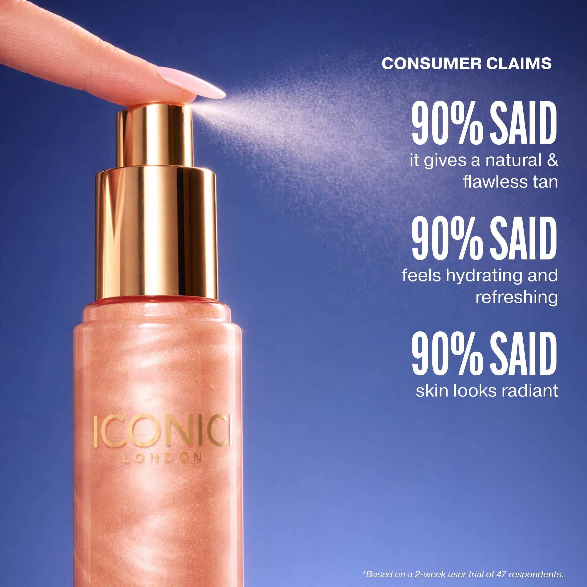 Prep Set Tan Mist Consumer Claims