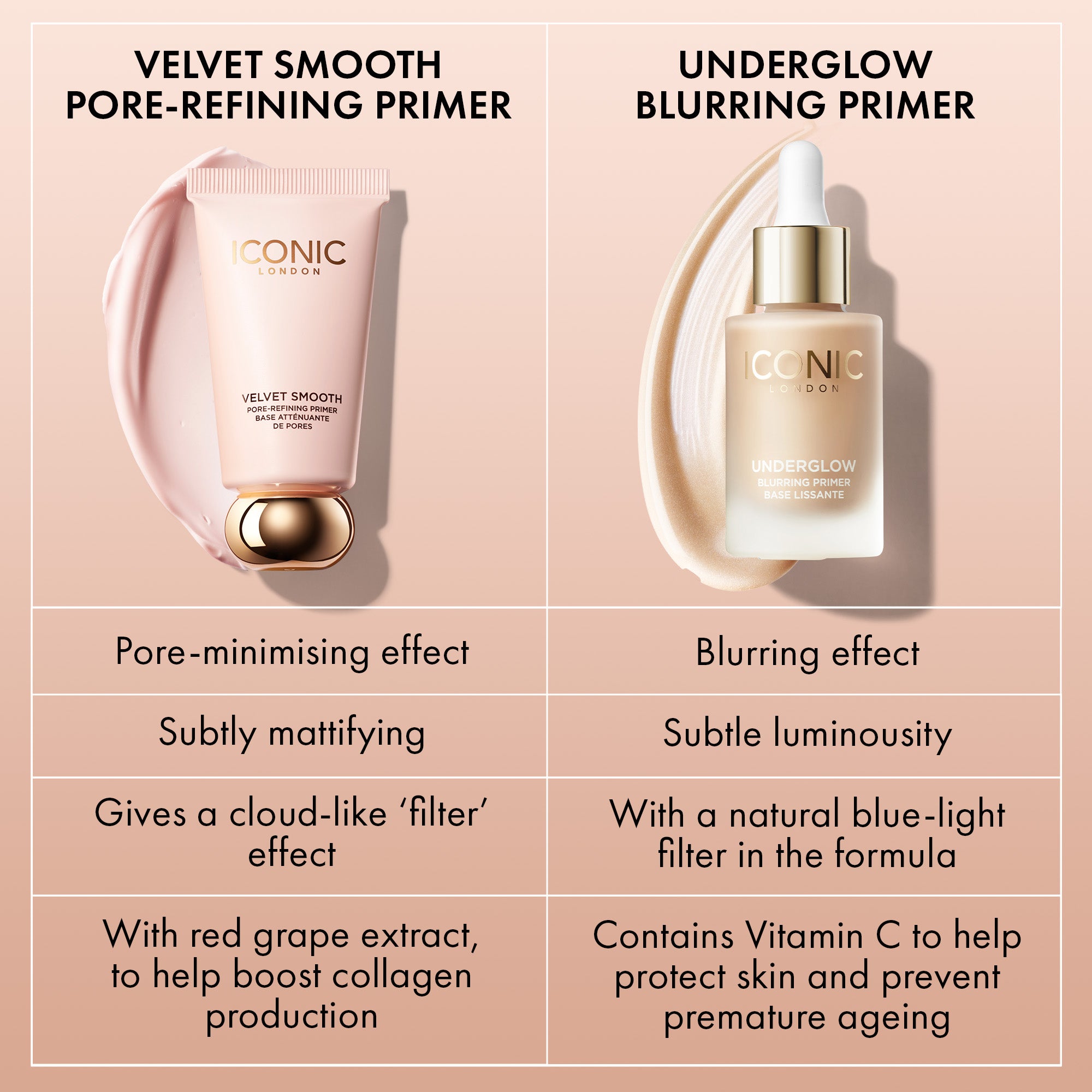 colour_Velvet Smooth Pore-Refining Primer