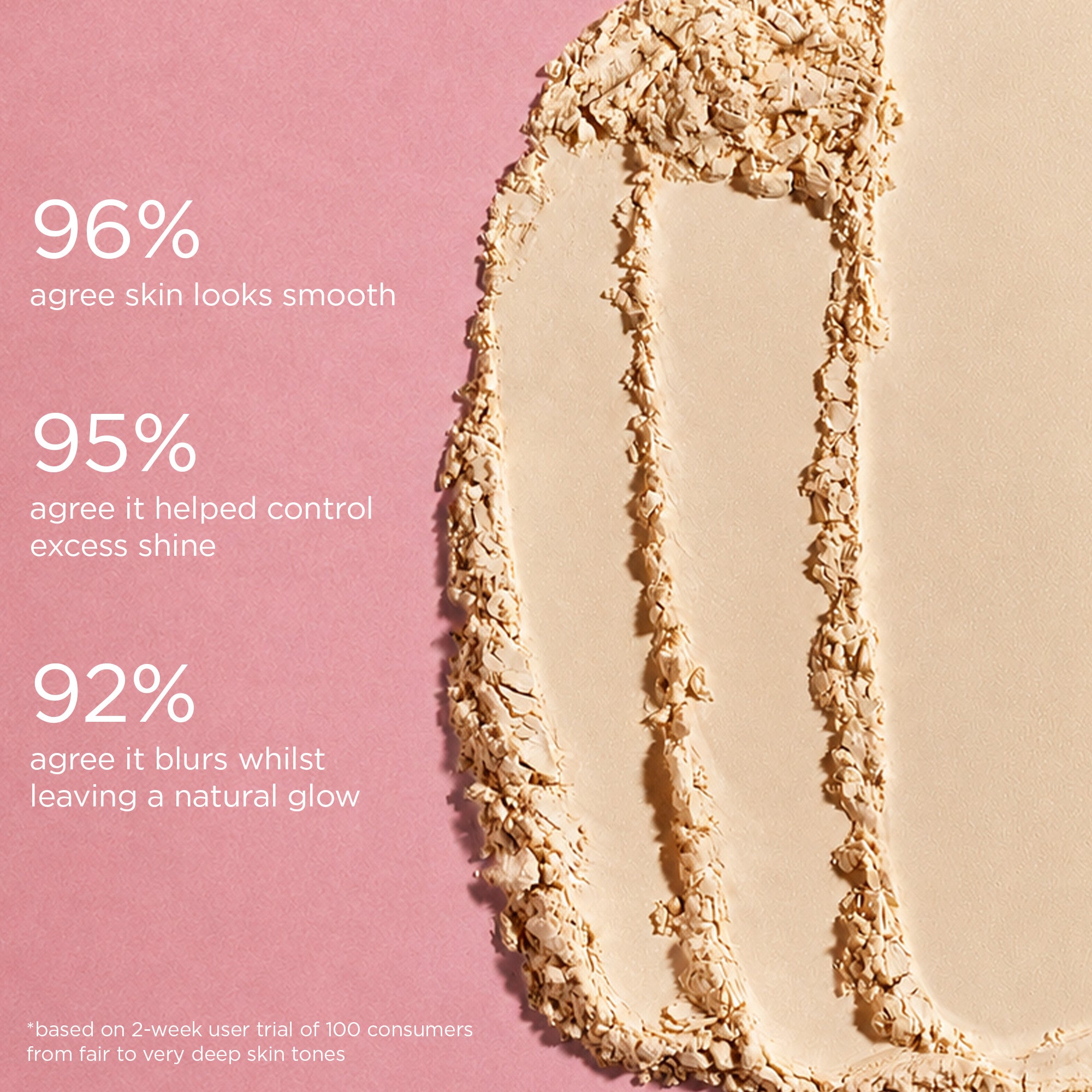 Velvet Blur Translucent Setting Powder Key Claims